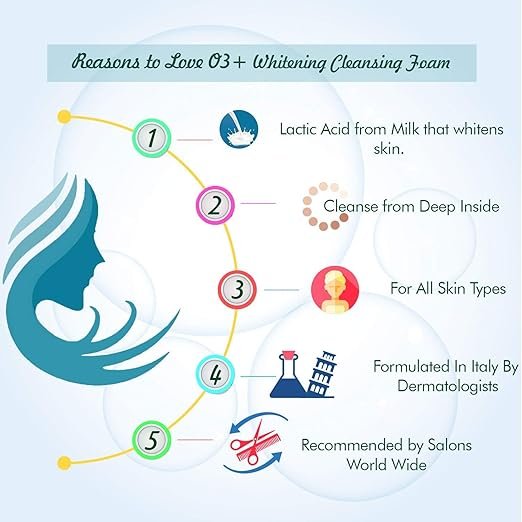 o3+ whitening cleansing o3+ whitening cleansing