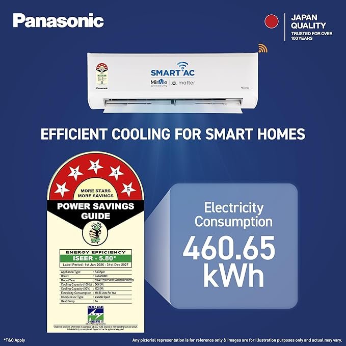 panasonic smart split ac panasonic smart split ac