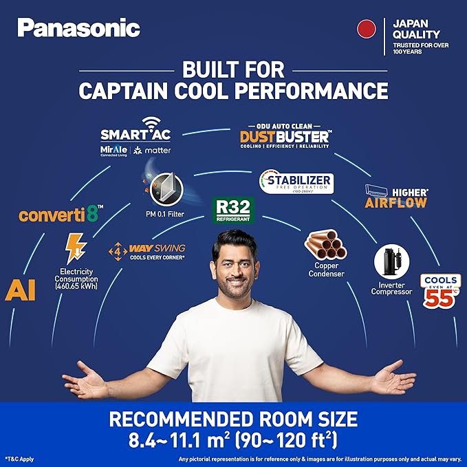 panasonic smart split ac panasonic smart split ac